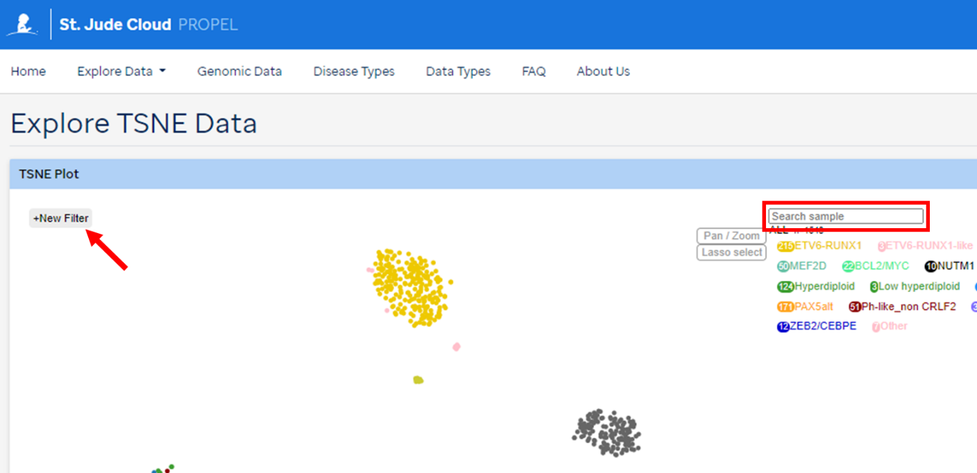 Explore TSNE Data page screenshot